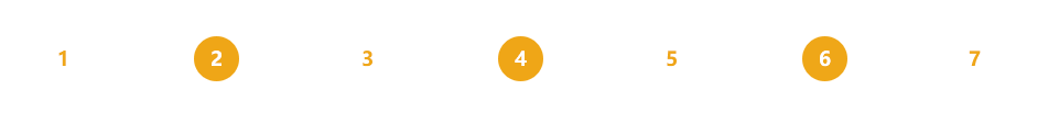 流程