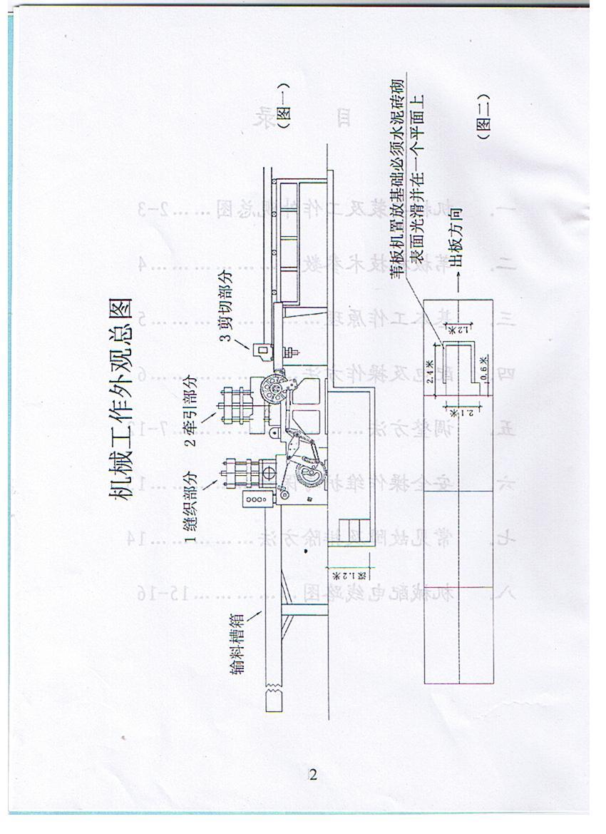 Overall diagram of machine installation and working appearance