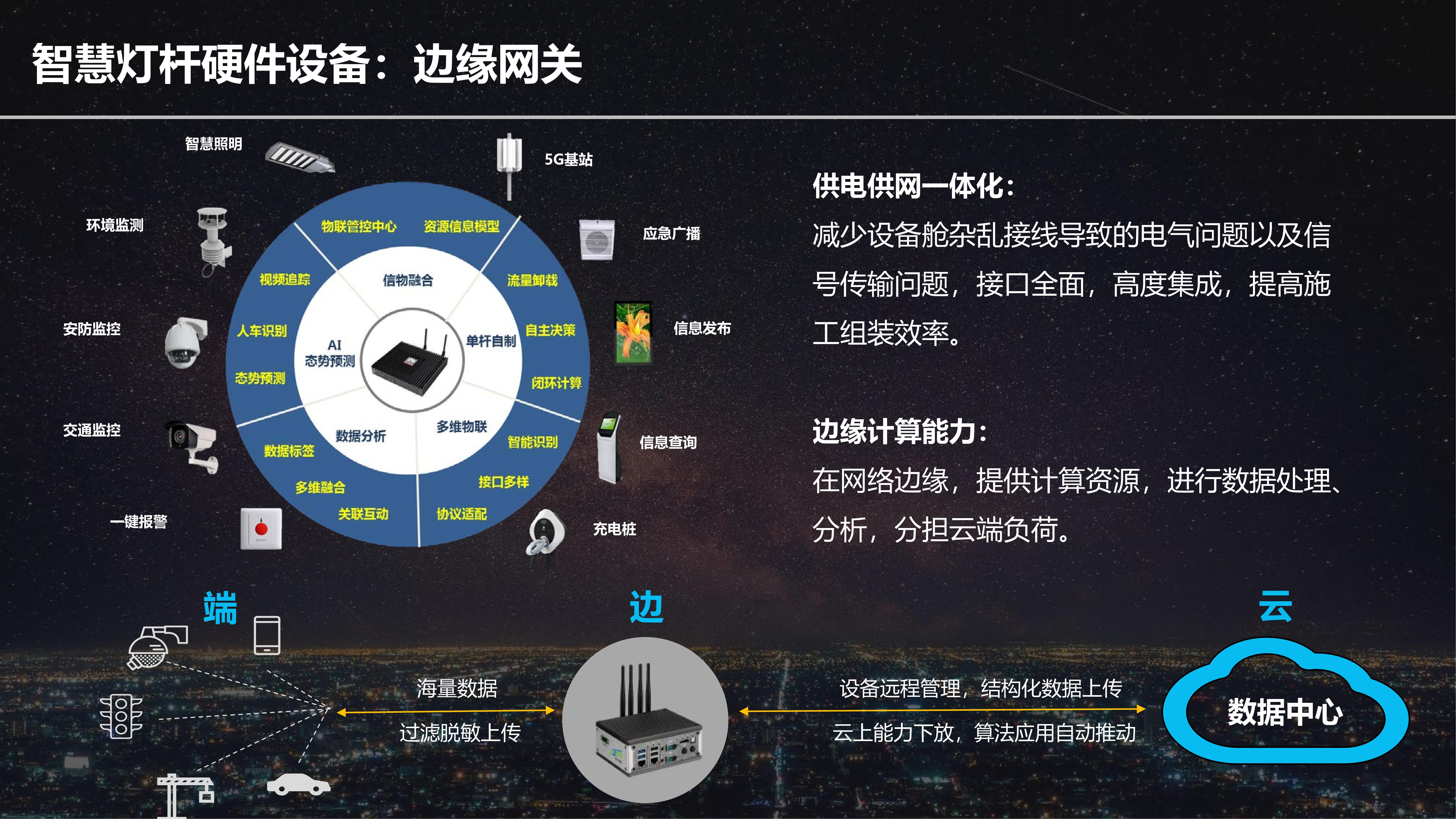 智慧灯杆硬件设备