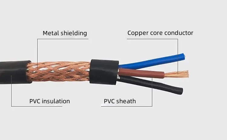 Differences between RVVP and KVVRP Cables