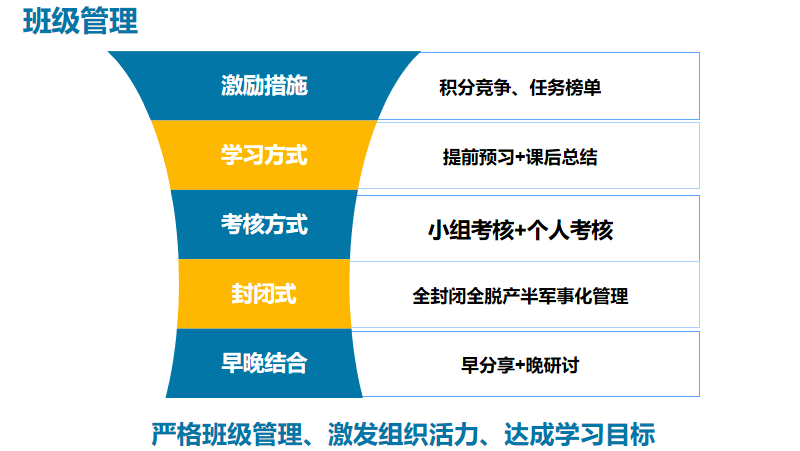 2024新澳原料免费资料