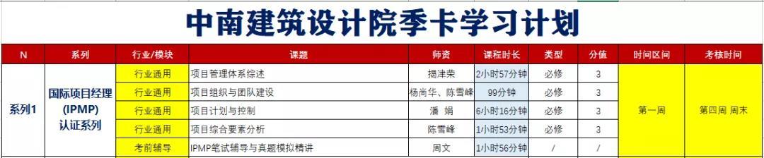 2024新澳原料免费资料