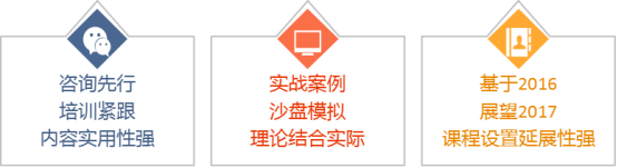 中车南京浦镇项目管理能力提升系统培训