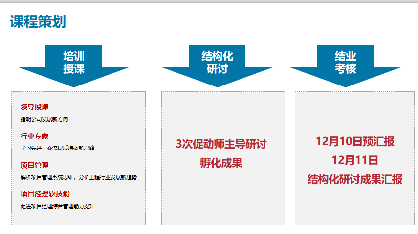 2024新澳原料免费资料