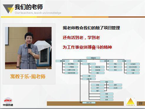 聚是一团火,散为满天星——中铁十一局某公司中层管理人员综合能力提升培训班圆满落幕