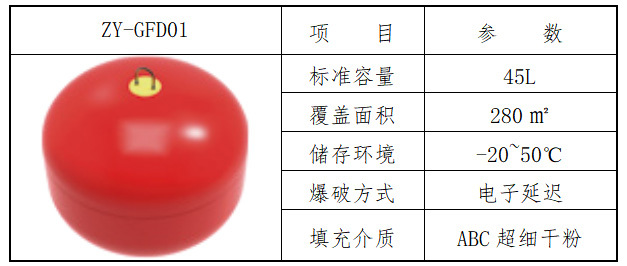  Shaanxi Yulin 