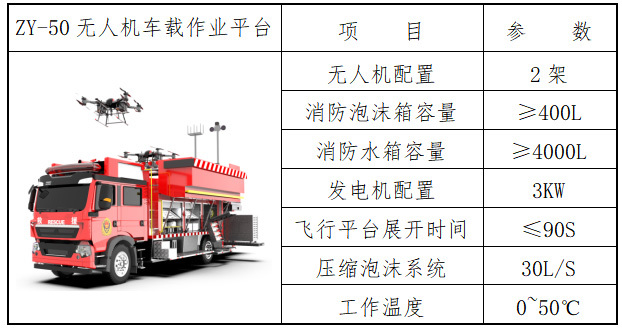  Shaanxi Yulin 