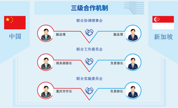 威克斯