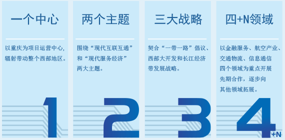 威克斯
