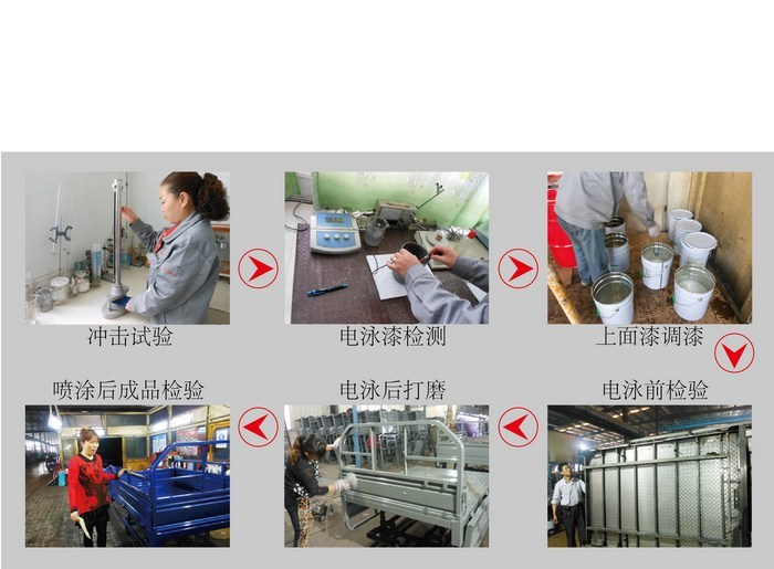 　　With the increase of consumer demand, good quality and beautiful vision determine the degree of recognition and popularity of a product in the market. Therefore, the company adheres to the business philosophy of "quality first, customer first" and adopts advanced spray coatings. The technology of phosphating, electrophoresis, spraying, overprinting, etc., uses strict paint in-plant control, spraying process control, finished product inspection and other means to ensure product quality while pursuing visual perfection, providing consumers with high-quality beauty and peace of mind Reliable product.  　　For each paint purchased into the factory, each paint supplier is required to provide a corresponding paint test report, and the content of various components of the paint must be explained. For the test items that the company cannot meet at this stage, we entrust the country The inspection department inspects it, and the special personnel of the quality control section conduct preliminary inspections based on this. After passing the inspection, they will be put into the warehouse for trial. In the trial phase, various technical parameters of the paint will be tracked and measured, such as paint adhesion, hardness, and gloss. , Color difference, etc. (as shown in the performance test of the finished car), and then analyze the test data, and review the paint in strict accordance with the company's quality requirements and industry standards. After all performance indicators have reached the company's quality requirements, the Notice of use under the workshop. Resolutely do not use paint that cannot meet the company's quality requirements.  　　In order to ensure the quality of spraying, we perform layer-by-layer processing for products that have passed inspections and trials during use, and we have specialized personnel to perform various inspections such as particulate matter, orange peel, sagging, and leaking spray on each finished car. Gloss, thickness, chromatic aberration, adhesion, etc. are continuously spot-checked to find and solve problems in time to ensure that all links of spraying control are under monitoring, so that the quality of product spraying is guaranteed.  　　Through the tracking and control of paint use, our spraying quality has been significantly improved this month. The gloss of the carriage has been increased to more than 100, and the thickness has also been controlled between 55 and 80. The color difference between the carriage and our color plate Strictly controlled within 4, the adhesion hardness has been greatly improved on the basis of the original qualification. The spraying quality not only satisfied the company's leaders, but also received unanimous praise from dealers. The entire vehicle was put on the market and was also recognized by customers and friends. Our efforts have been recognized by everyone, and everyone's recognition has given us the motivation to make better quality. I believe that the quality of spraying will be better, and the quality of Loncin will be better.