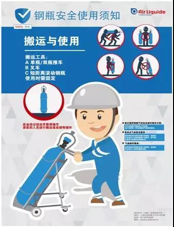 氣體鋼瓶的安全操作與存儲你做對了嗎？