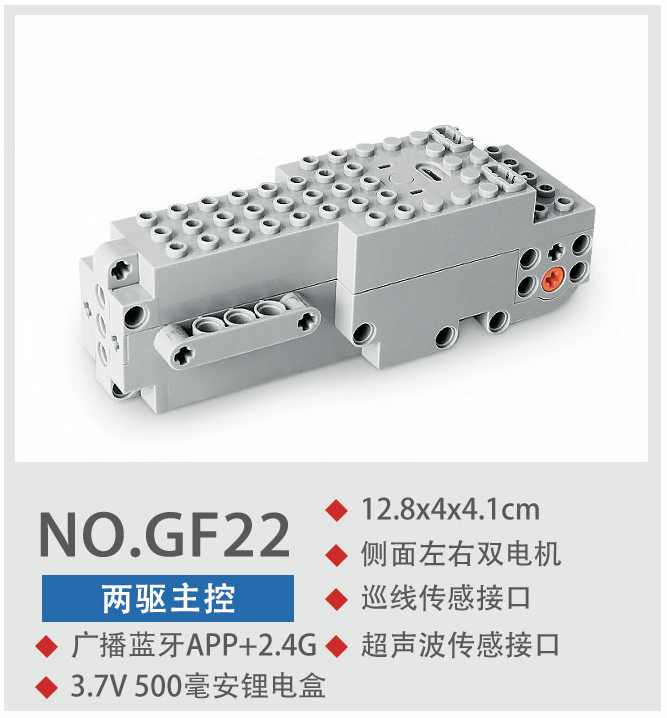 NO.GF22