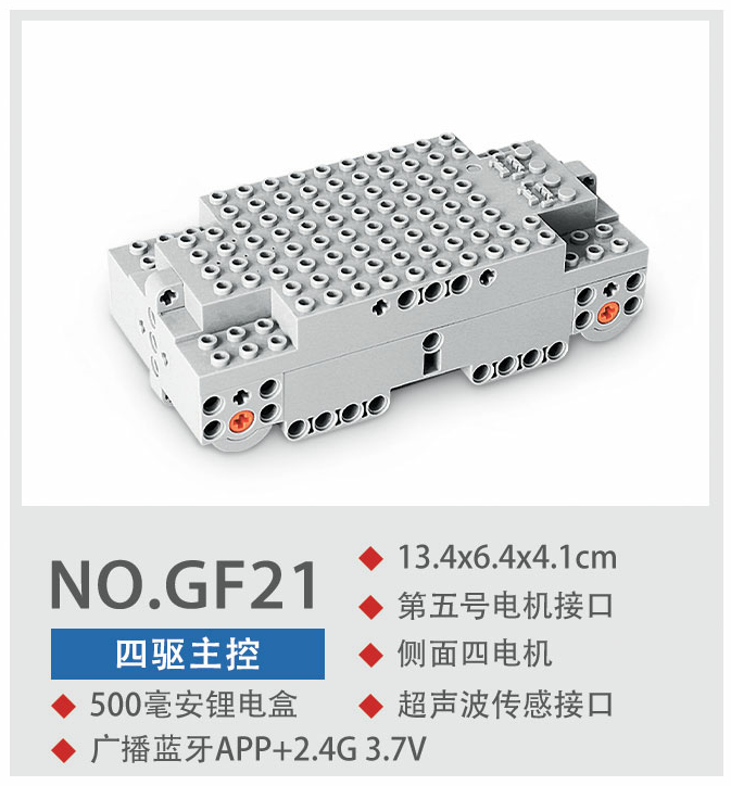 NO.GF21