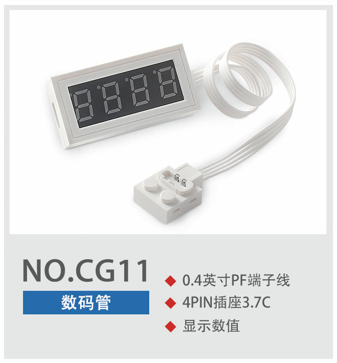NO.CG11