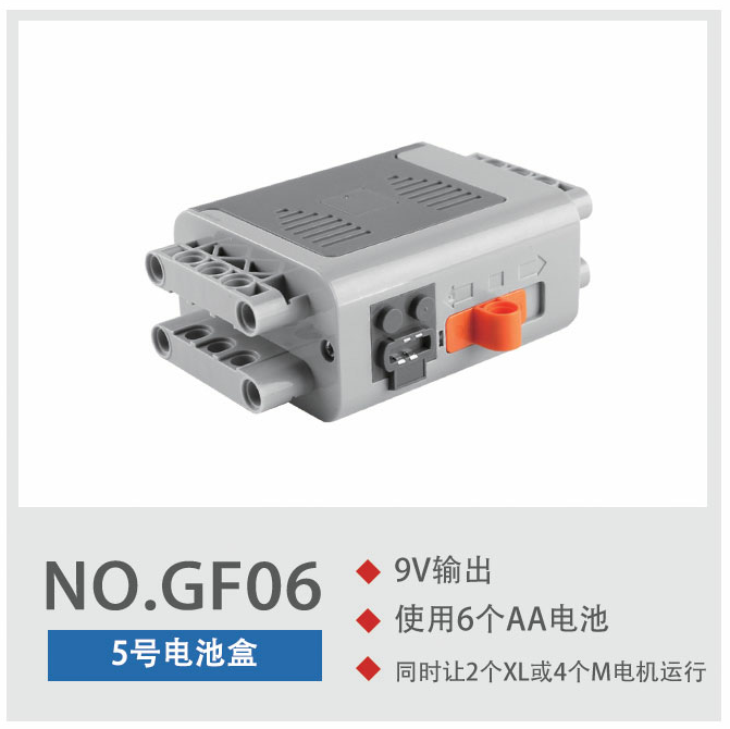 NO.GF06