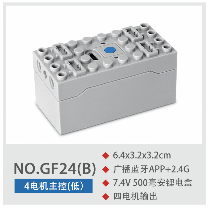 NO.GF24(B)