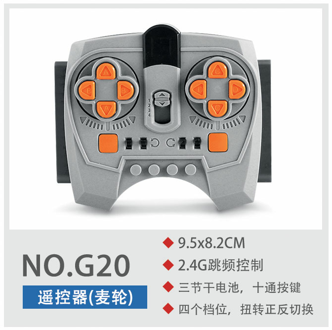 NO.GF20