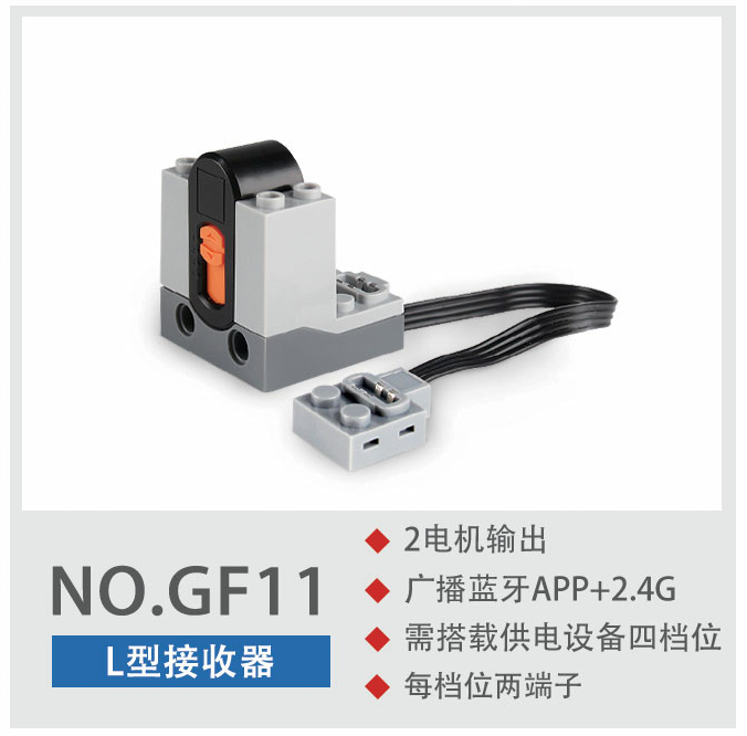 NO.GF11