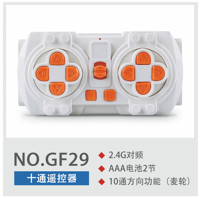 NO.GF29