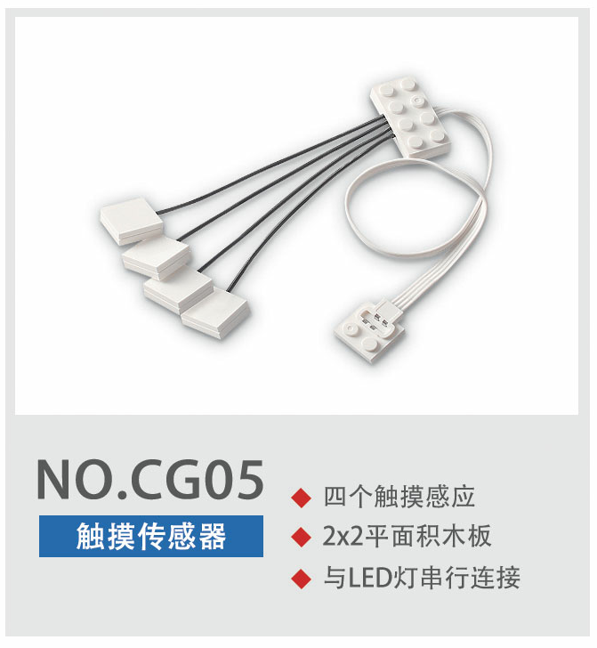 NO.CG05