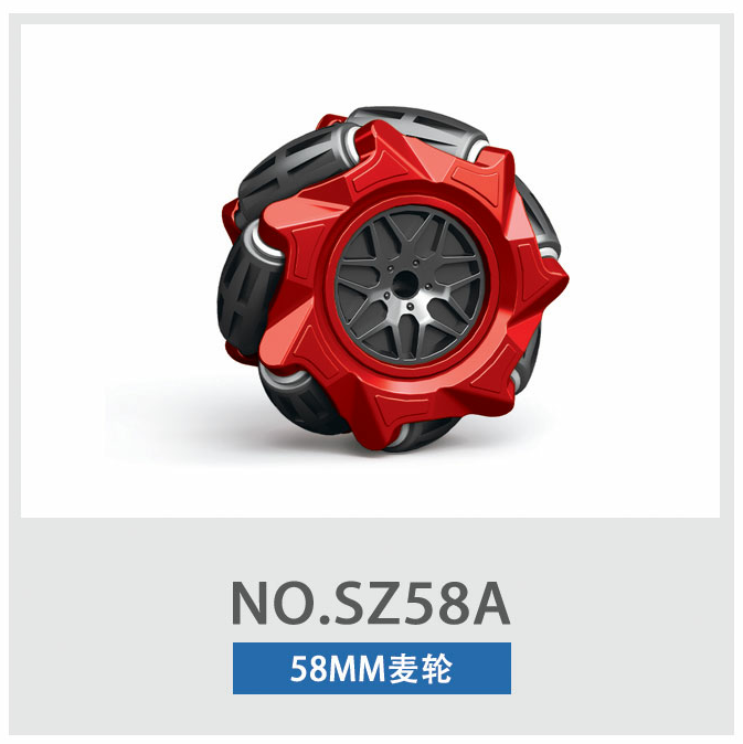NO.SZ58A