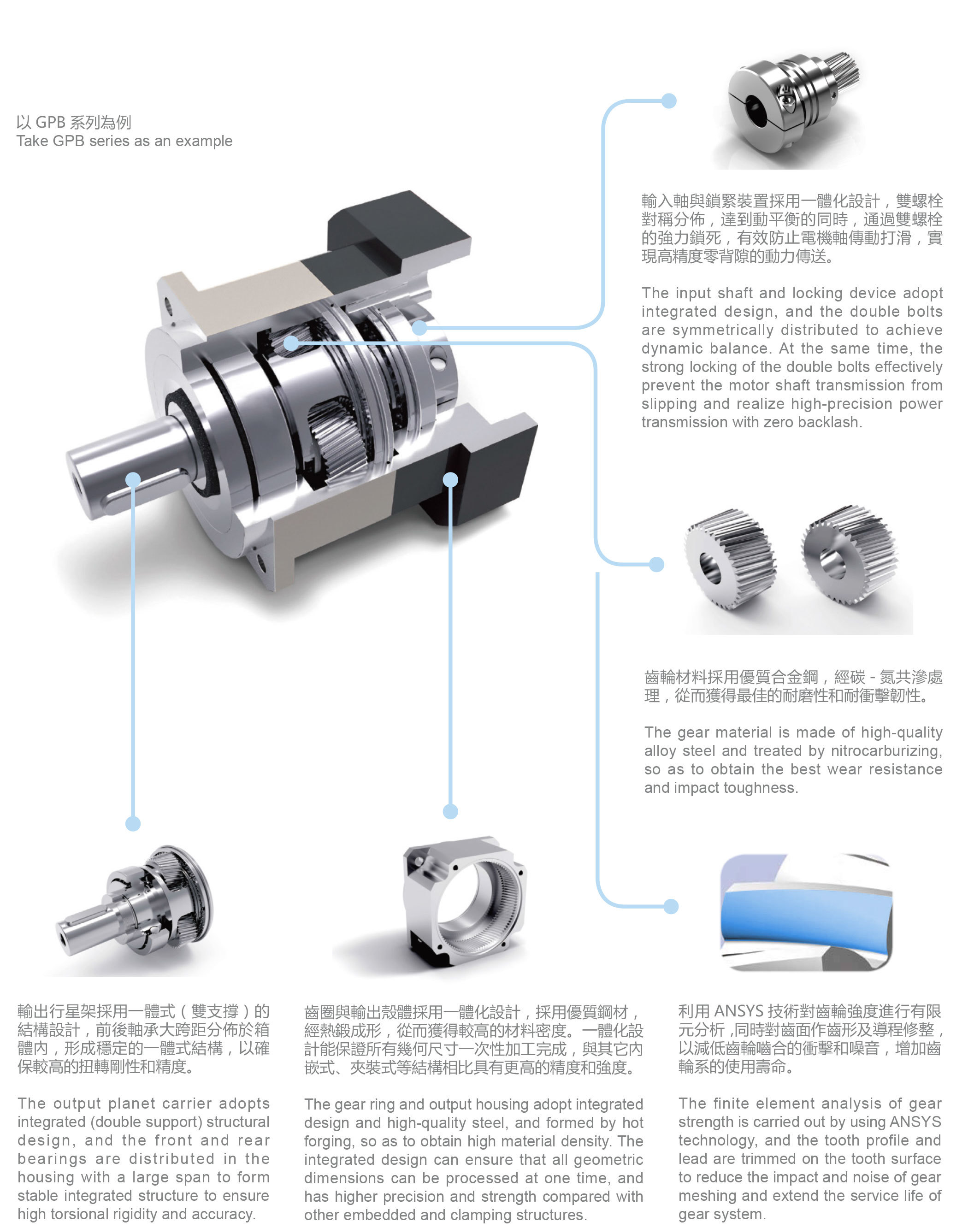 GPLR Series-GIGA Precision Technology_Hollow Rotary Actuator