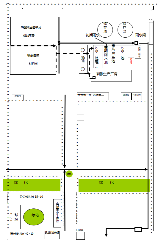 Guangxi Qinzhou Capital Success Chemical Co., Ltd. 