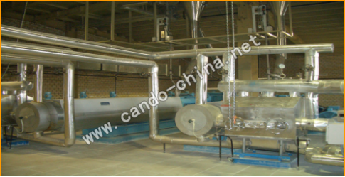 Shanghai CANDO Machinery & Equipment Co., Ltd.