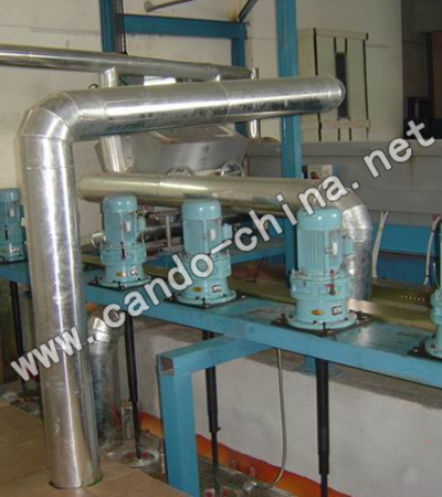 Shanghai CANDO Machinery & Equipment Co., Ltd.