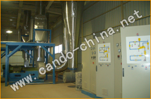 Shanghai CANDO Machinery & Equipment Co., Ltd.