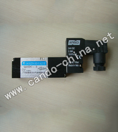 Shanghai CANDO Machinery & Equipment Co., Ltd.