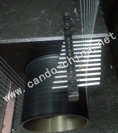 Shanghai CANDO Machinery & Equipment Co., Ltd.