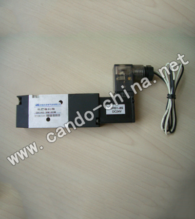 Shanghai CANDO Machinery & Equipment Co., Ltd.
