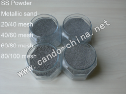 Shanghai CANDO Machinery & Equipment Co., Ltd.