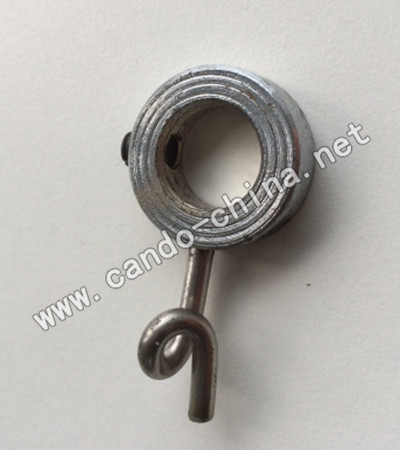 Shanghai CANDO Machinery & Equipment Co., Ltd.