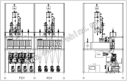 Shanghai CANDO Machinery & Equipment Co., Ltd.