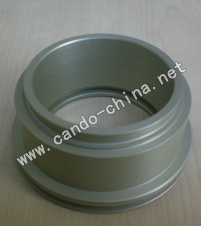 Shanghai CANDO Machinery & Equipment Co., Ltd.
