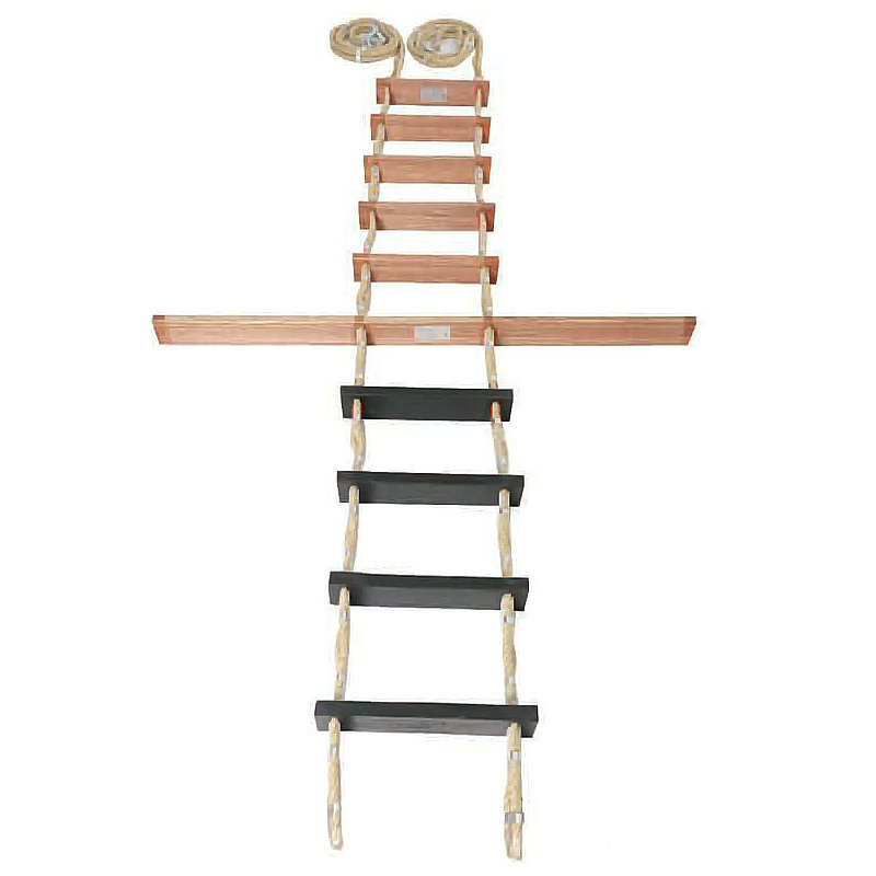 LADDER SERIES