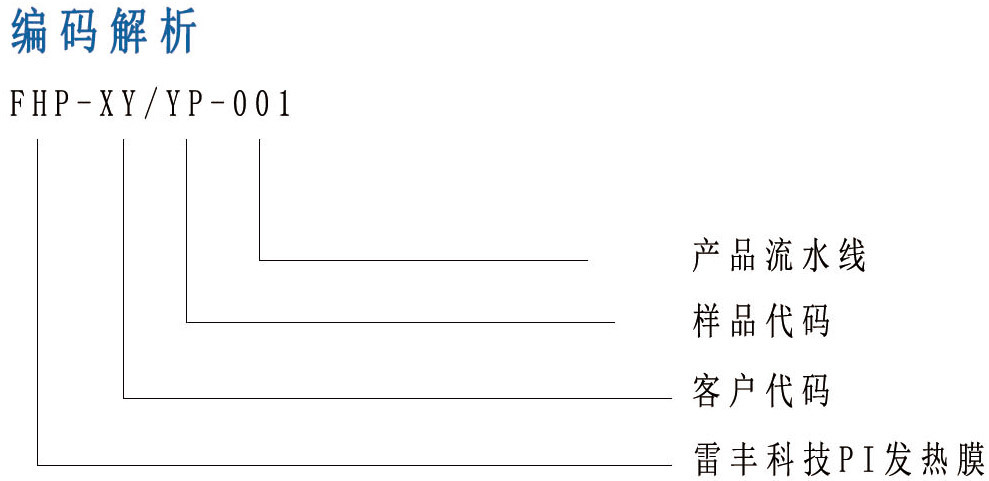 lf
