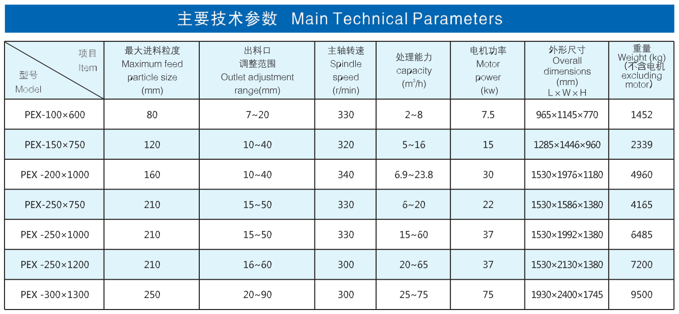 廣西柳州華地探礦機械廠