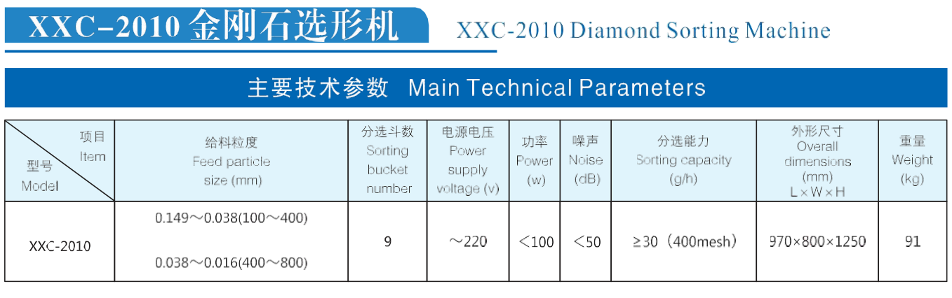 金剛石選形機