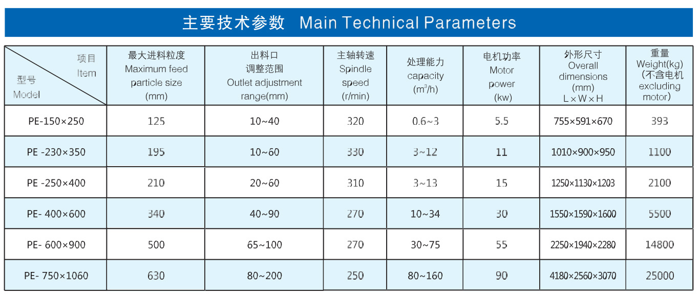 廣西柳州華地探礦機(jī)械廠