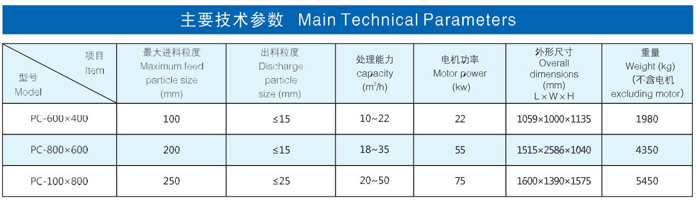 廣西柳州華地探礦機械廠