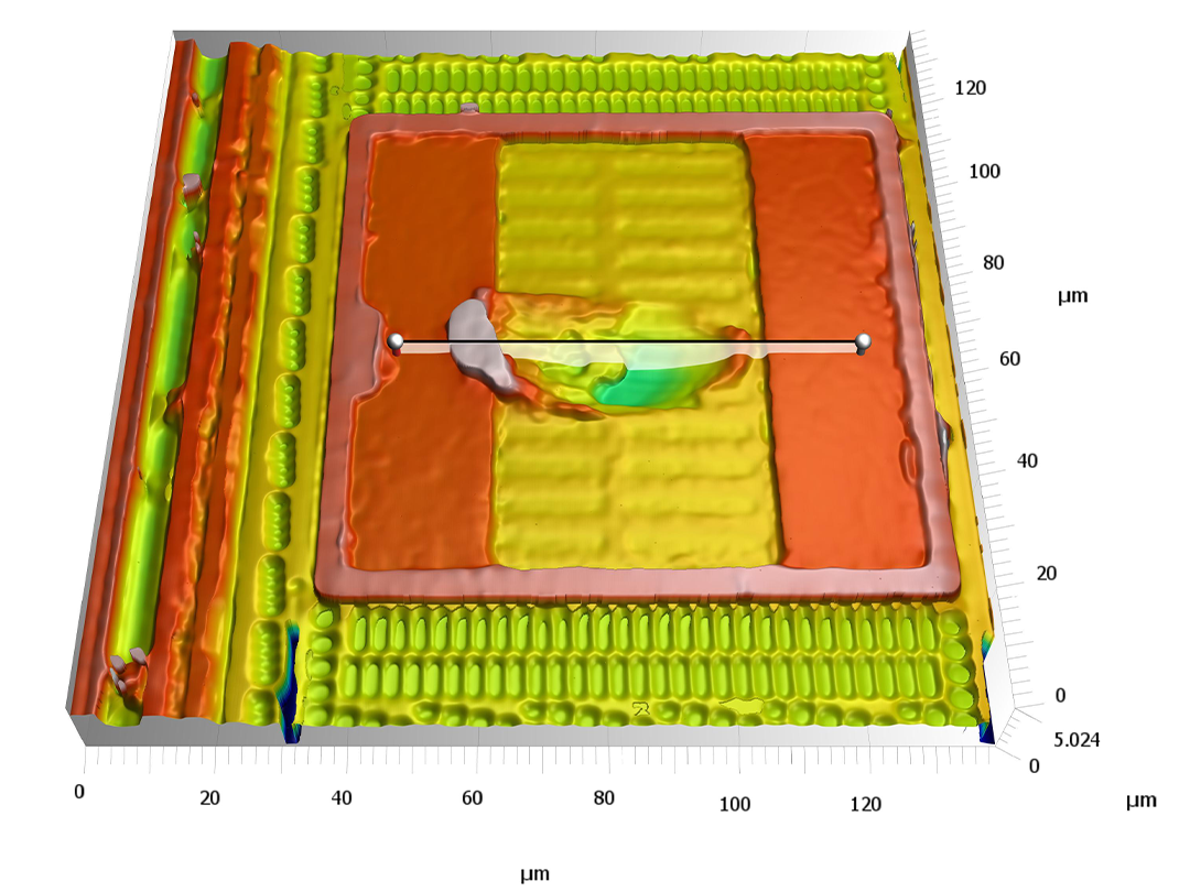 Analysis and measurement of probe needle marks after electrical testing of SiC wafer