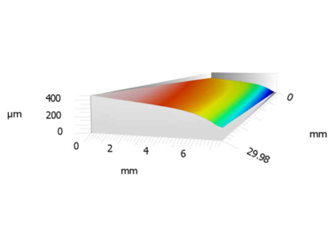 ①Camera blind hole measurement ②bonding zone adhesive height measurement(bonding) ③Screen edge breakage and corner breakage detection ④Curved screen edge imaging ⑤ Internal screen defect detection