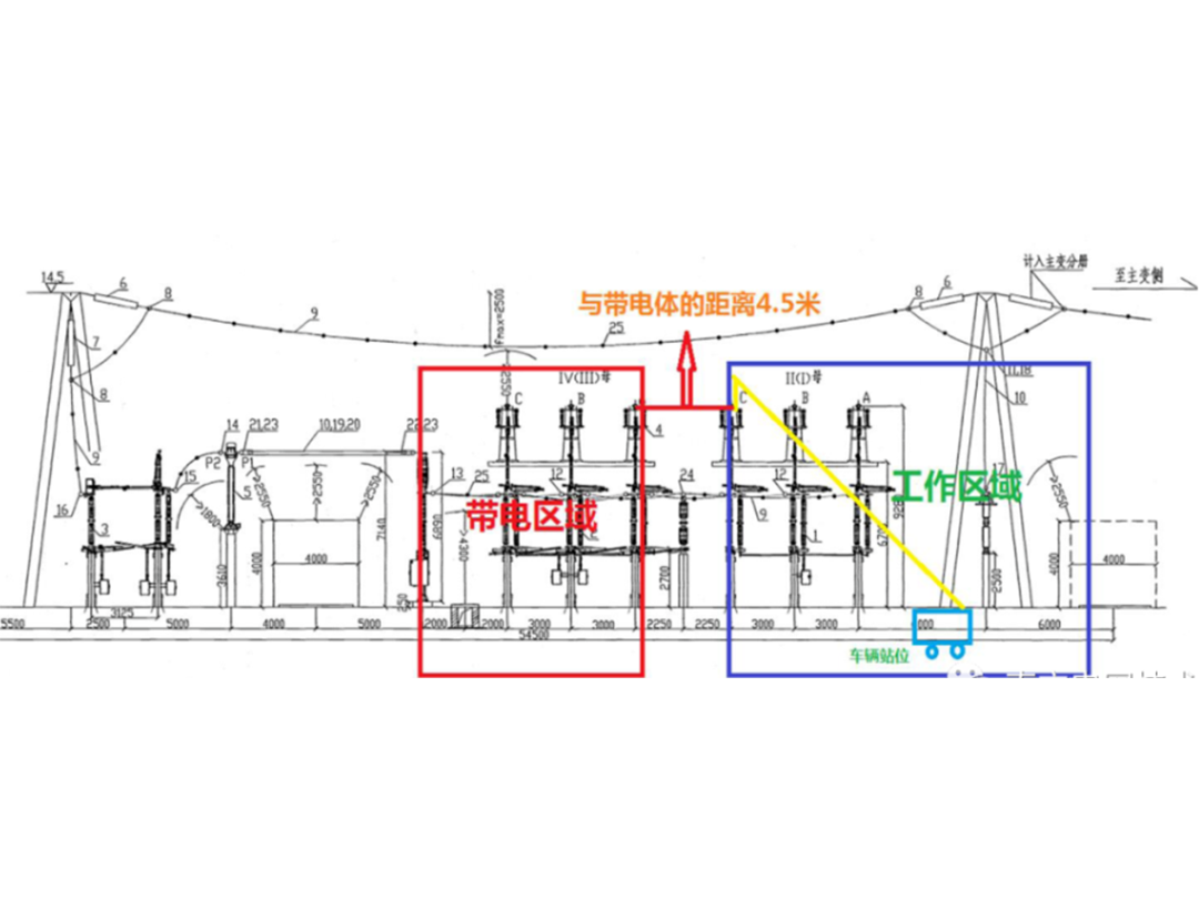 Binocular Stereo Vision Intelligent Alarm Device