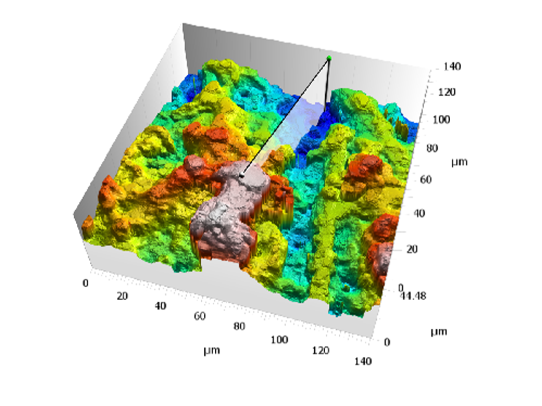 Surface topography analysis of metal film and polymer film for micromachining of 3C electronic products