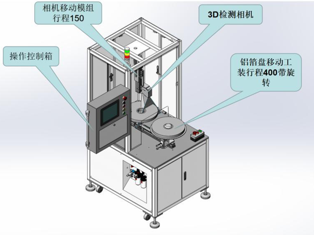 New energy battery capacitor film surface flatness detection