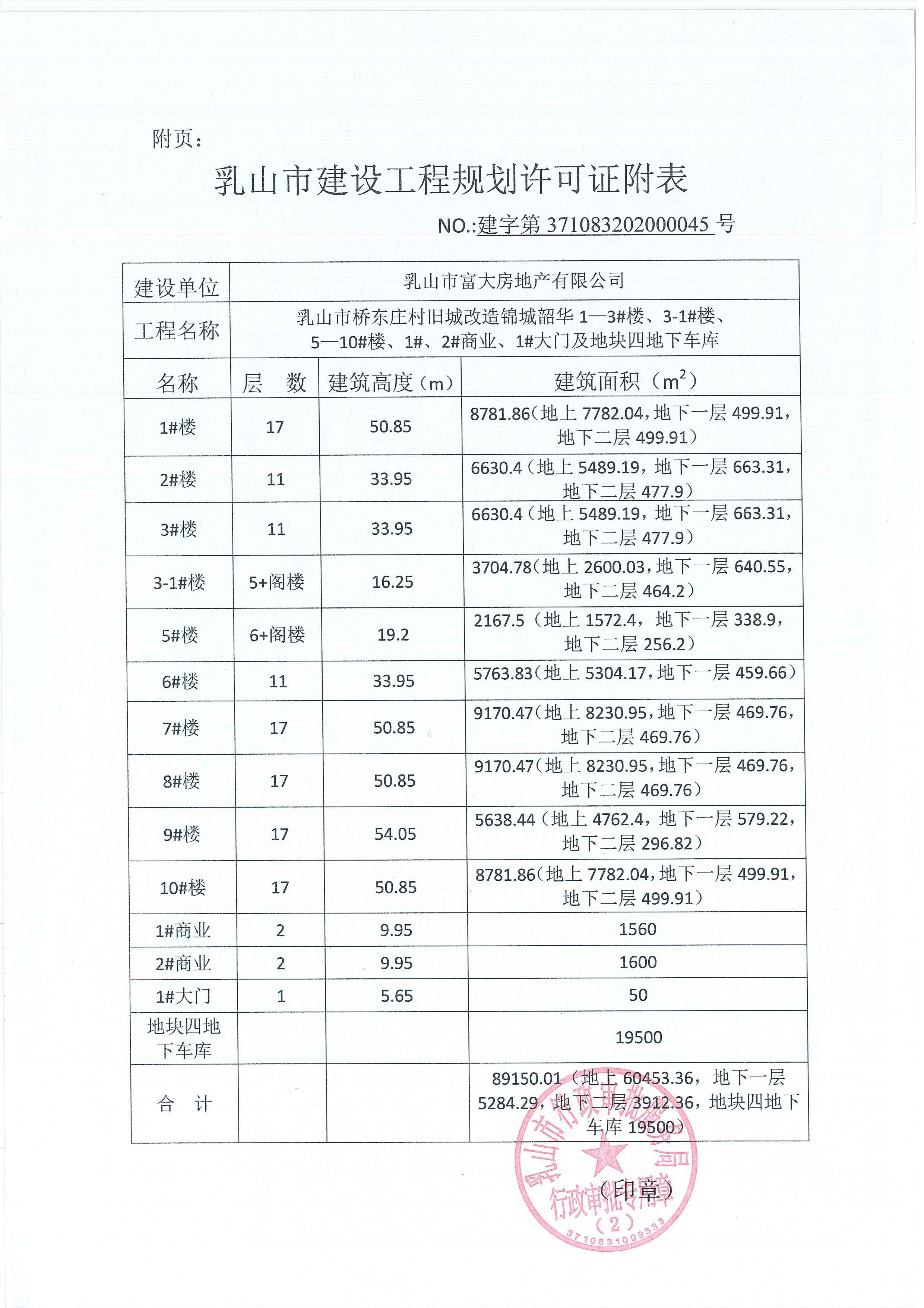 建设工程规划许可证
