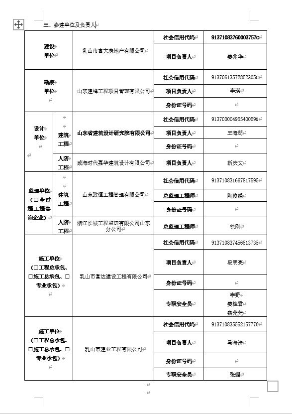 参建单位及负责人